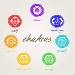 Chakra Balancing